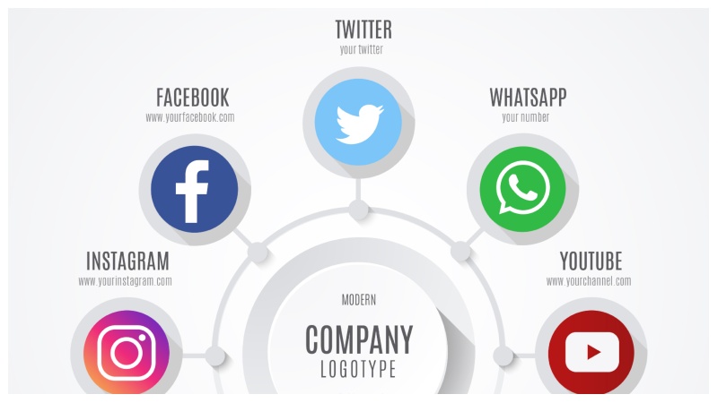 Social Media Contact